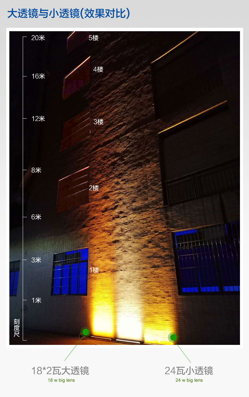 AG·尊龙凯时 - 人生就是搏!