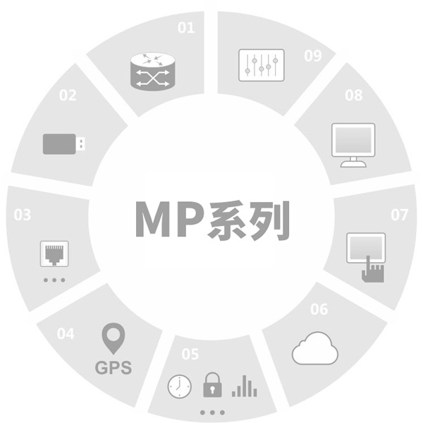 AG·尊龙凯时 - 人生就是搏!