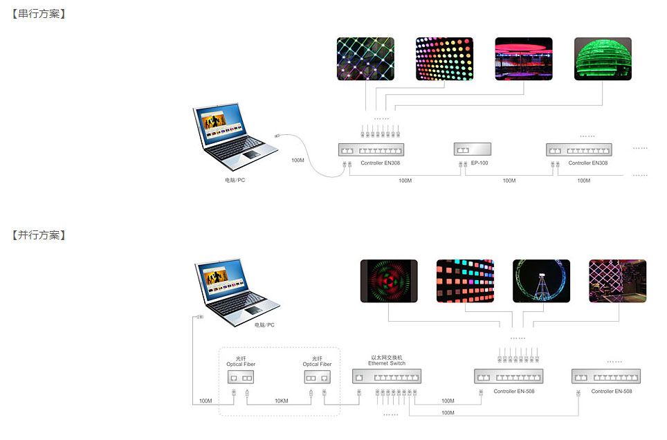 AG·尊龙凯时 - 人生就是搏!